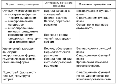 как можно похудеть без усилий